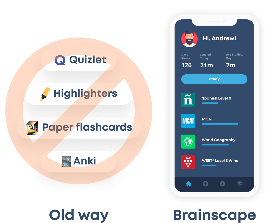 Orange circle with a line through it and Quizlet, Kahoot, Paper flashcards and Quzziz written inside with 'Old Way' underneath that image. Next to it is mobile phone image of mobile dashboard with list of classes someone is studying or has created. Brainscape is written underneath.